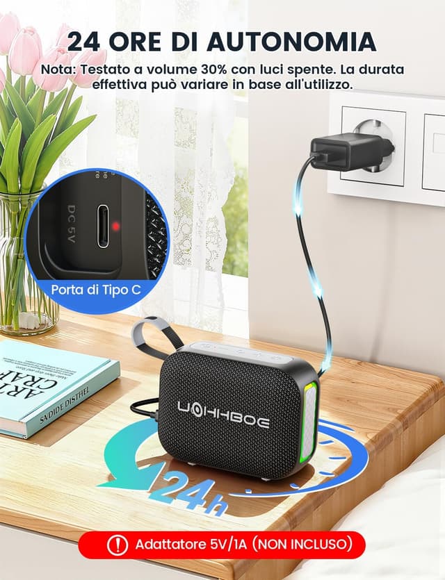 Detalle de UOHHBOE cassa Bluetooth 20 W IPX5