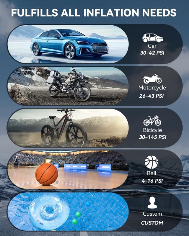 Thumbnail 6 de Portable Tire Inflator Air Compressor (150PSI) with Dual Display, LED Light & USB Output