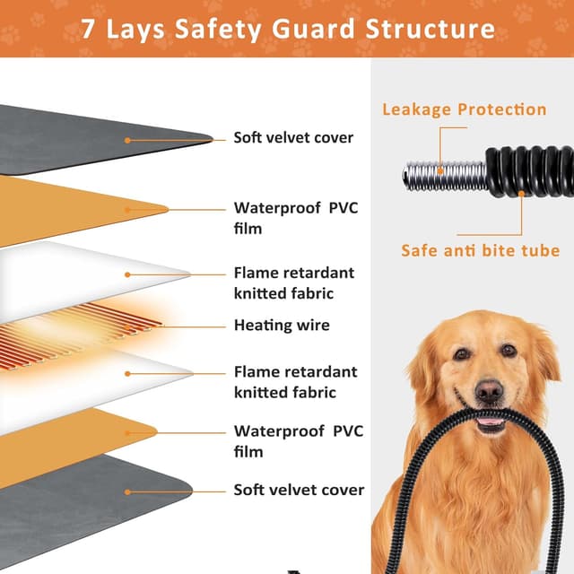 Detalle de Dog Heat Pad Electric 40 x 70cm