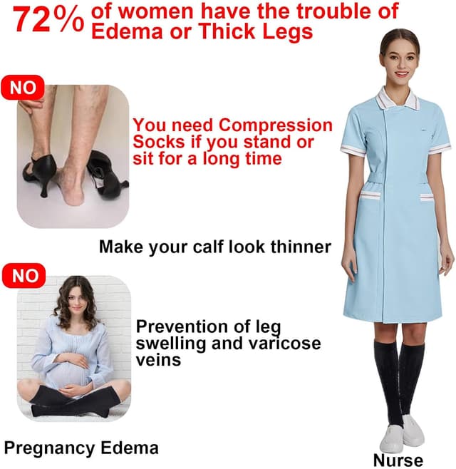 Detalle de Zingso 20–25mmHg Compression Knee High Socks (Women & Men) – Sport, travel, varicose veins & pregnancy