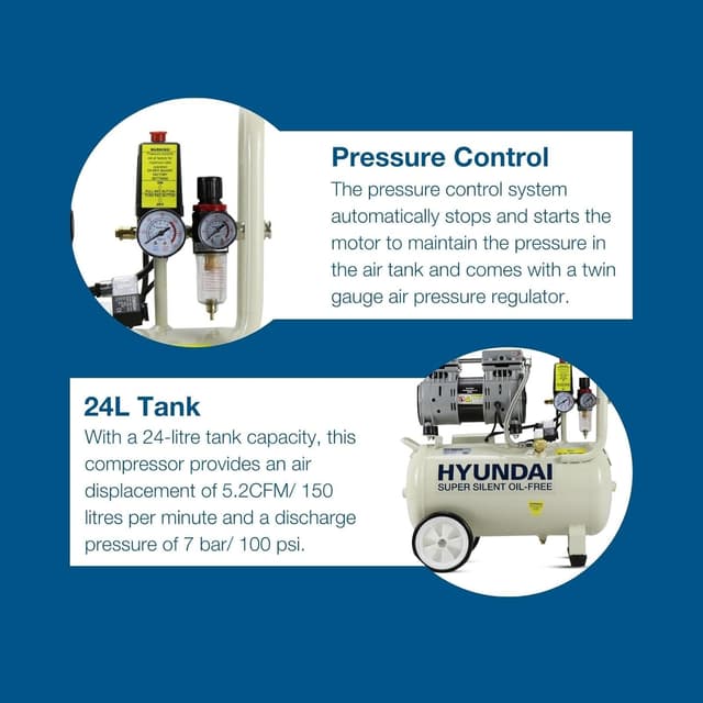 Thumbnail 6 de Hyundai 24L Oil-Free Low Noise Air Compressor (750W, 118psi) with twin gauges and Euro quick connectors
