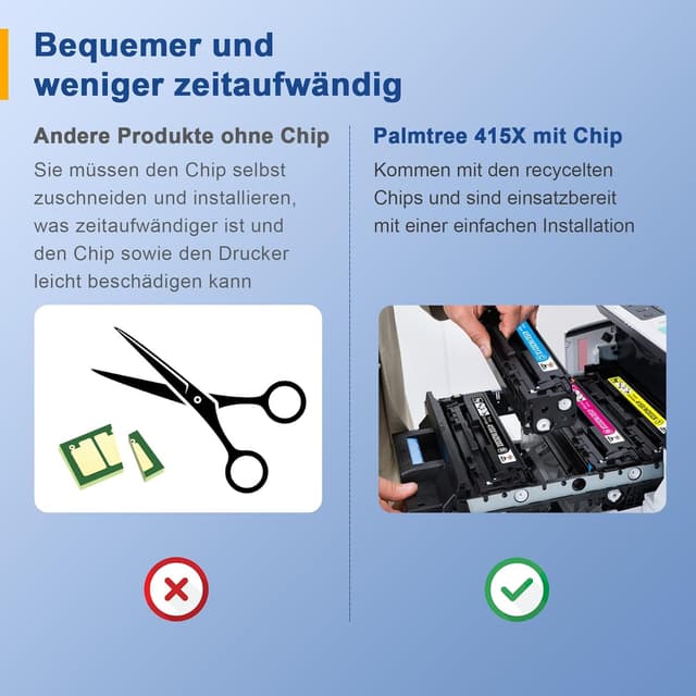 Detalle de Palmtree 415X 4er-Pack kompatibler Toner (W2030X–W2033X) mit Chip für HP 415X, passend für Color LaserJet Pro & MFP