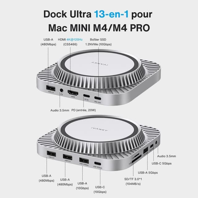 Detalle 2 de IVANKY Dock Mac Mini M4 13-en-1