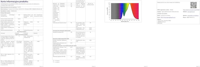 Thumbnail 12 de Philips Bombilla LED cristal GU10 50W luz cálida 2 unidades