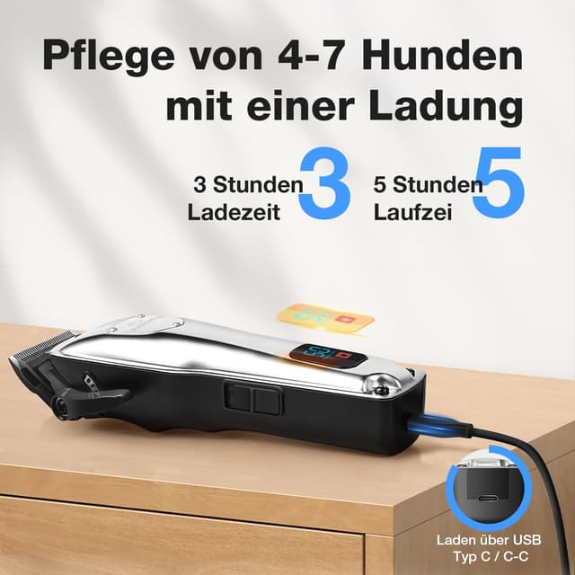 Detalle 2 de FuzzyFix Hundeschermaschine 2500 mAh ✂