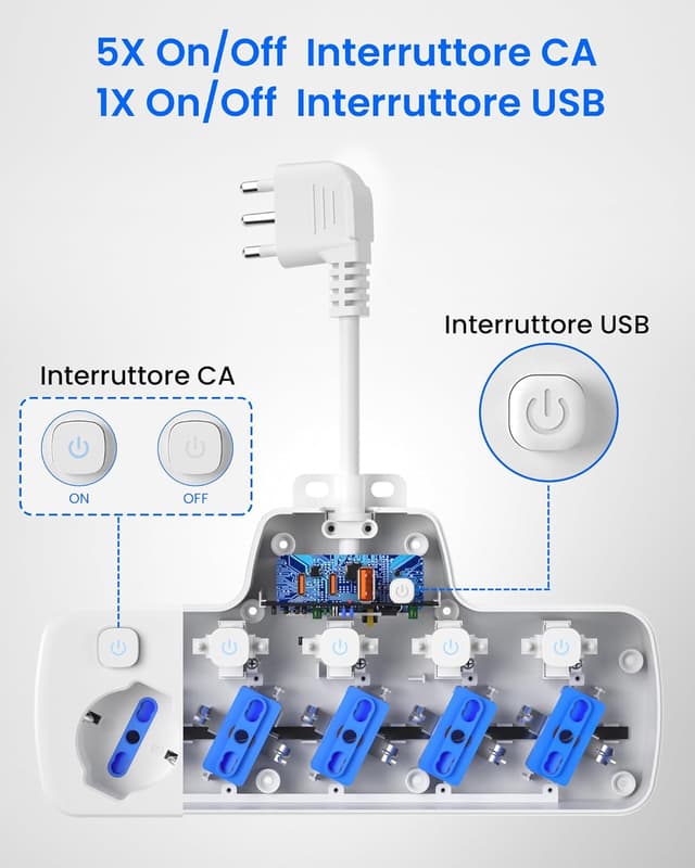 Detalle 2 de Multipresa elettrica ciabatta con USB C 5 posti