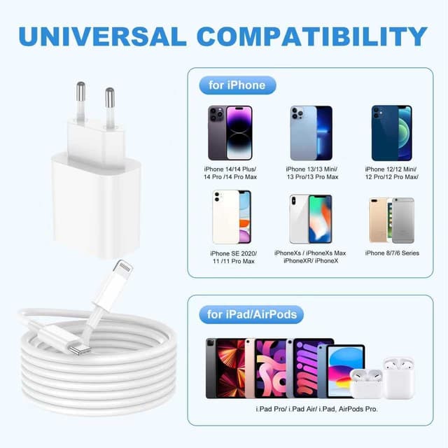 Detalle 2 de Cargador iPhone 25W con cable Lightning 2 m