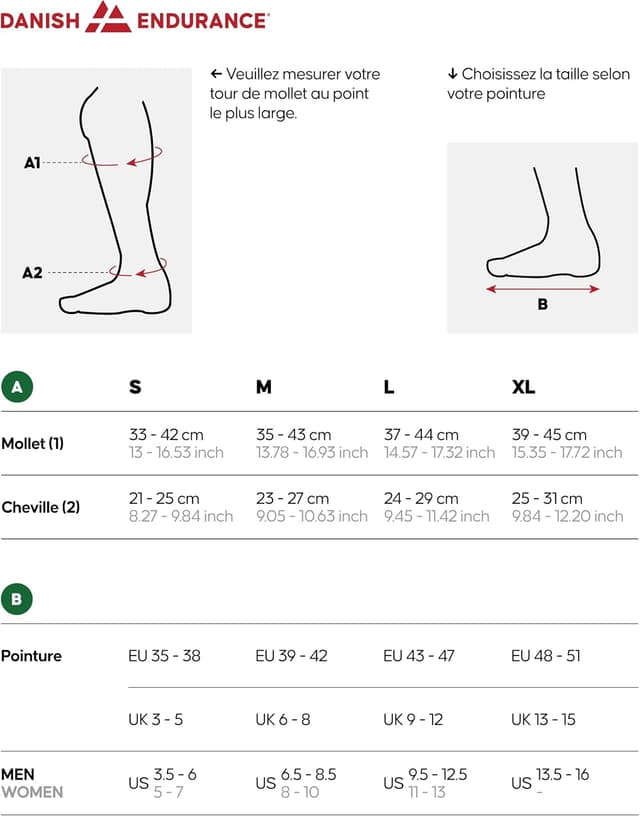 Thumbnail 5 de DANISH ENDURANCE Chaussettes de compression 21-26 mmHg