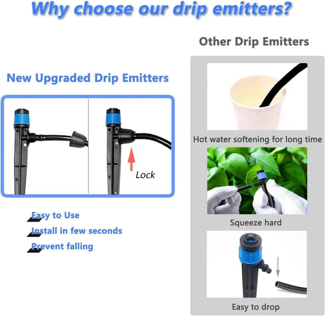 Detalle 2 de Emettitori per irrigazione a goccia da 100 pezzi con picchetto e spruzzatore a ventola regolabile 360° per tubo da 1/4