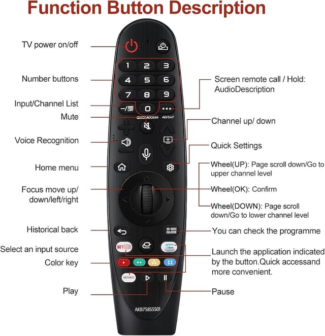 Thumbnail 3 de LG Magic Remote MR20GA Replacement