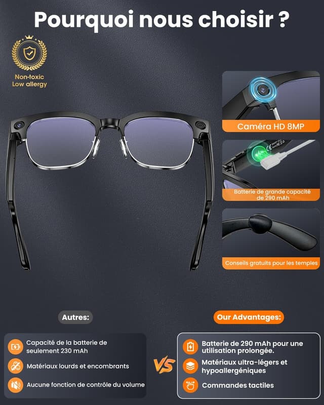 Thumbnail 2 de Lunettes intelligentes AI — Caméra 8MP IP66