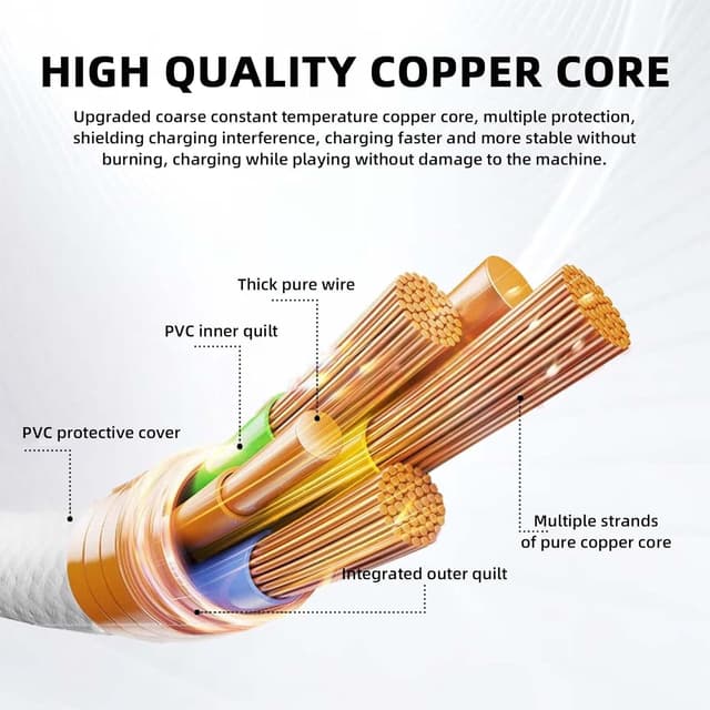 Detalle de AHDFWI 2-Pack CarPlay USB Cable (3.3 ft) for iPhone 15 Series & Select iPads