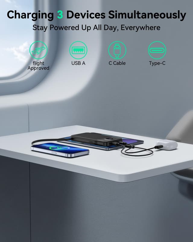 Thumbnail 4 de GREPRO 10000mAh Power Bank with Cable