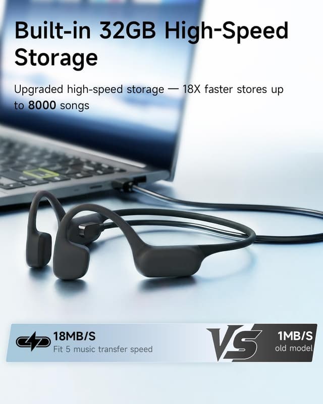 Thumbnail 6 de Rhyfell Knochenschall-Schwimm-Kopfhörer mit IP68, 32‑GB MP3-Player & Bluetooth 6.0