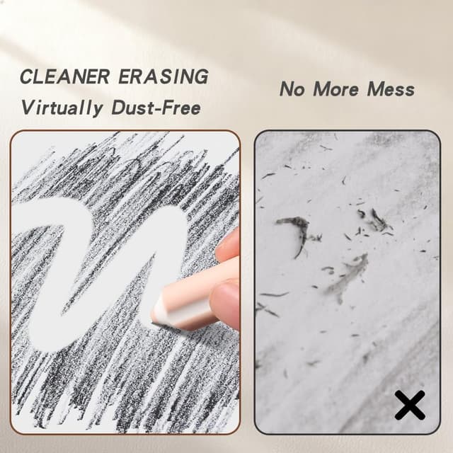 Detalle de SimSign Pencil-Shaped Eraser 10-pack