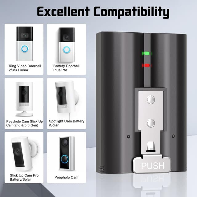 Detalle de JYJZPB 7200mAh Quick Release Battery Pack for Ring