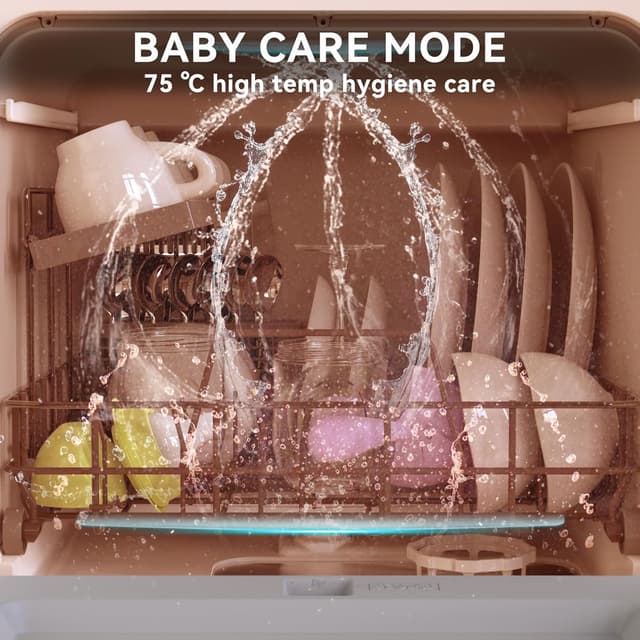 Thumbnail 5 de Hermitlux Table Top Dishwasher 5‑place 📉