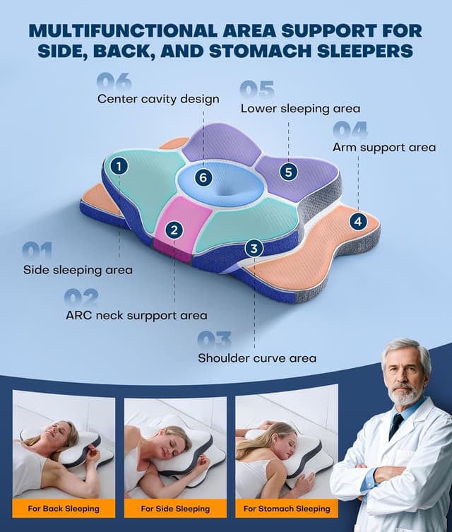 Detalle 2 de 5X Pain Relief Cervical Neck Pillow (Ergonomic Cooling Memory Foam) for Neck Support