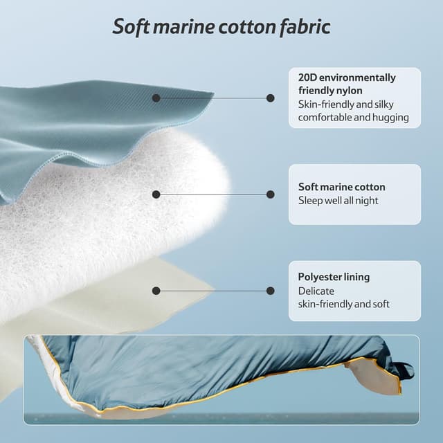 Detalle de Naturehike NatureSea – sac de couchage léger en laine de mer et nylon recyclé (620 g)