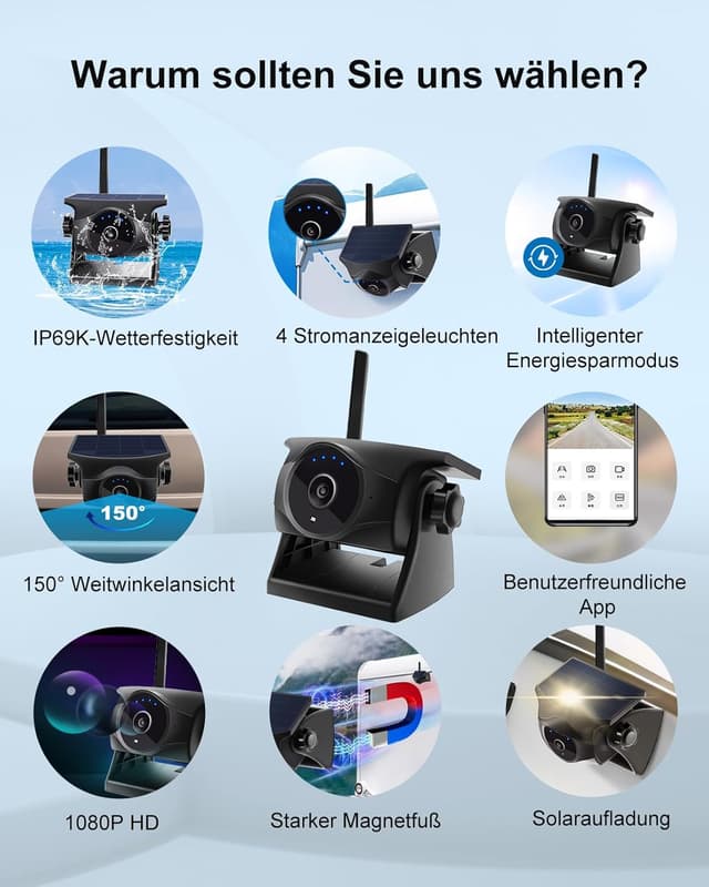 Thumbnail 1 de 1080P Solar Kabellose Rückfahrkamera