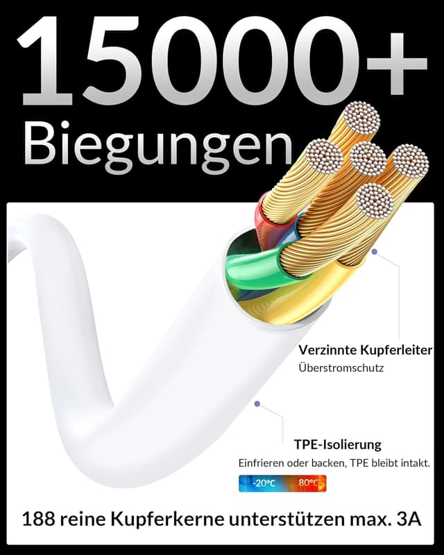 Detalle de USB-A auf USB-C CarPlay Kabel (2er-Set, 1 m) für iPhone & Android – 3A Schnellladen, 480 Mbit/s Datensync