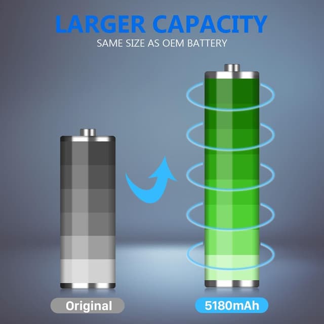 Detalle de Upgraded HAC-003 Replacement Battery (5180mAh) for Nintendo Switch 2017/2019 (HAC-001/HAC-003)