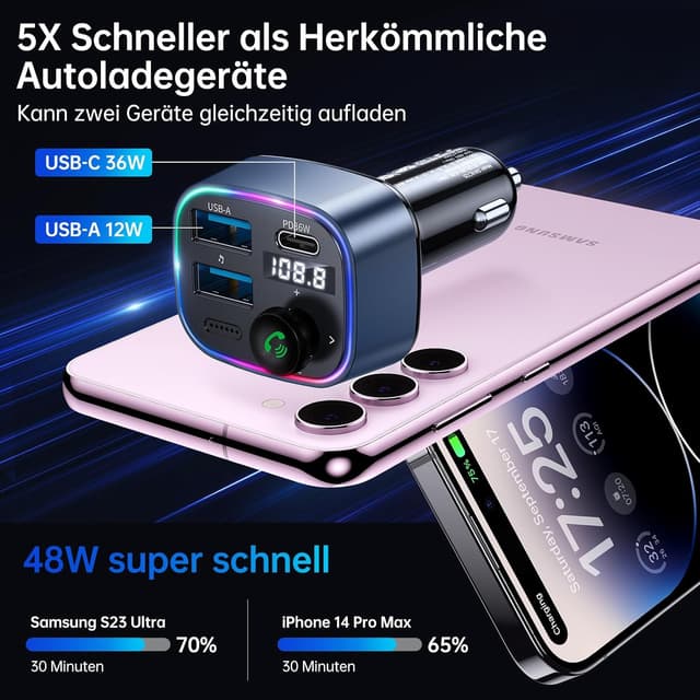 Detalle de SYNCWIRE FM Transmitter 48W für Auto