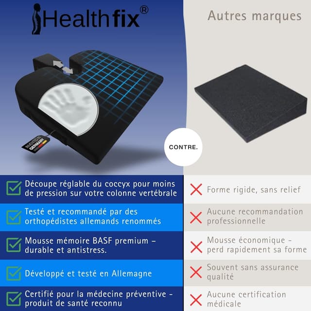 Thumbnail 6 de Healthfix Coussin cunéiforme ergonomique 1 pièce