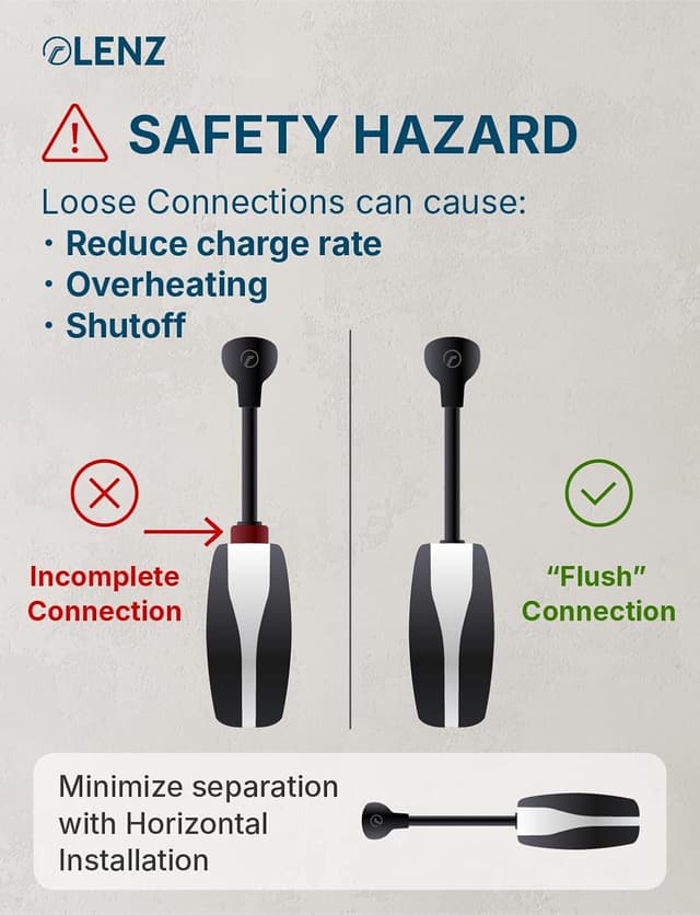 Thumbnail 4 de Tesla Mobile Connector NEMA 14-30 Adapter, 24A