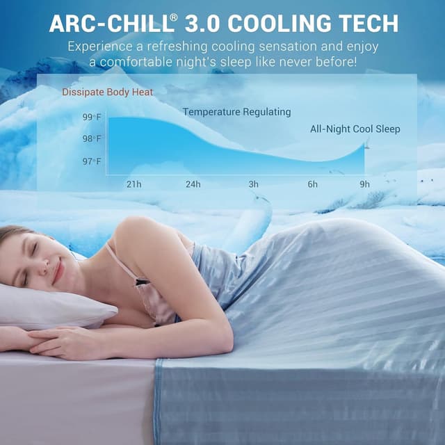 Detalle de Elegear Revolutionary Cooling Blanket Queen (Arc-Chill 3.0) for Hot Sleepers & Night Sweats, Double-Sided Cooling, 79" x 86