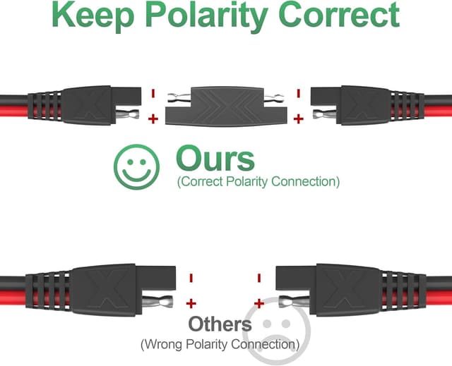 Thumbnail 4 de OYMSAE 25Feet SAE Extension Cable 25FT