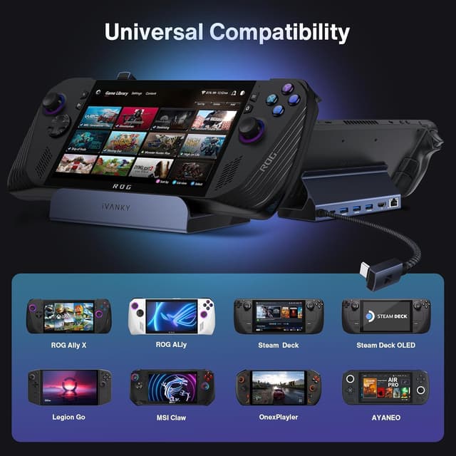 Detalle de IVANKY 8-in-1 Docking Station with 100W PD Charger for Legion Go/ROG Ally/Steam Deck