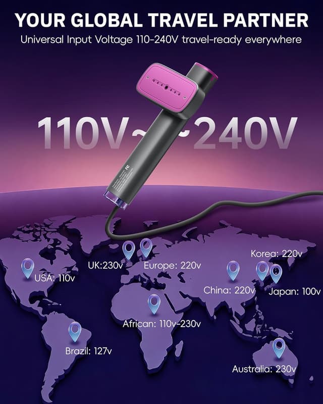 Detalle 1 de OGHom Steamer for Clothes (110–240V) 2-in-1 Travel Steamer & Iron, 1000W Handheld Wrinkle Remover