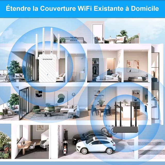 Detalle 2 de WONLINK Répéteur WiFi AC1200 double bande avec port Ethernet et 4 antennes