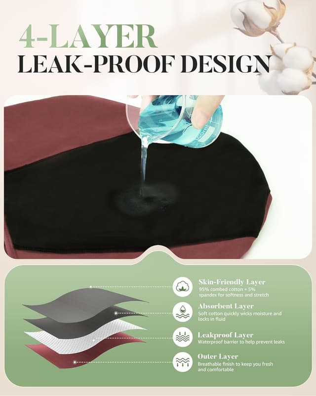 Detalle de TANSTC mutande mestruali donna in cotone con 4 strati anti-perdita (confezione da 3)