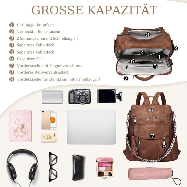 Detalle 2 de LEASOUL Damen-Rucksack-Set wasserdicht aus veganem Leder – Diebstahlschutz & 3-in-1 (Rucksack/Handtasche/Schultertasche)