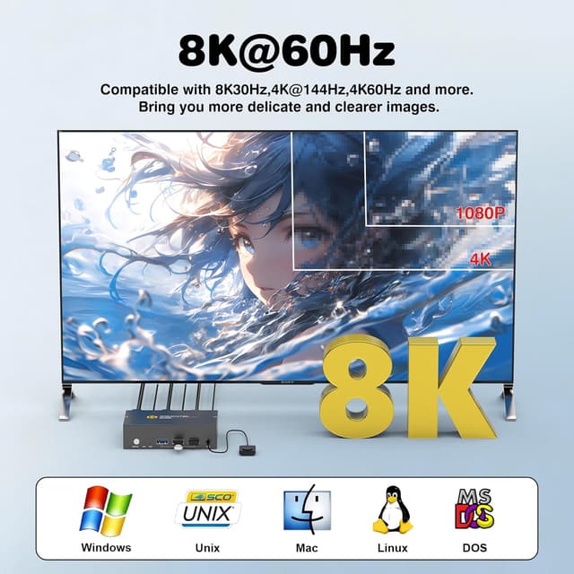Thumbnail 1 de 8K HDMI KVM Switch Dual Monitor 8K@60Hz