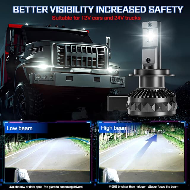 Thumbnail 2 de KOYOSO H7 LED 30000LM 160W Canbus