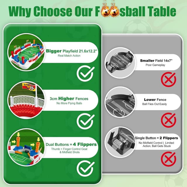 Thumbnail 2 de joyddo Futbolín de mesa 55x31 cm para niños