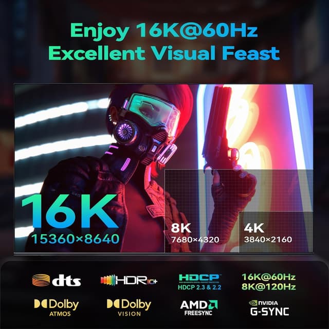 Thumbnail 3 de FIBBR 16K DisplayPort 2M Cable