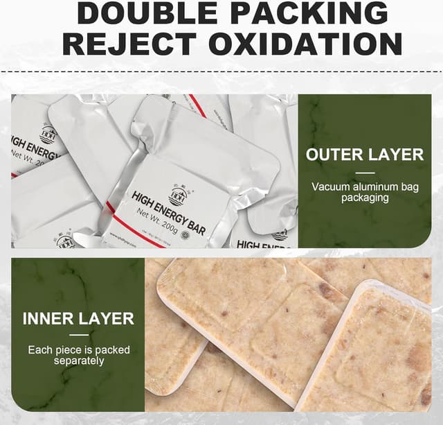 Detalle de BDH barre alimentari di emergenza 20 anni, 250 g/bar 🍫