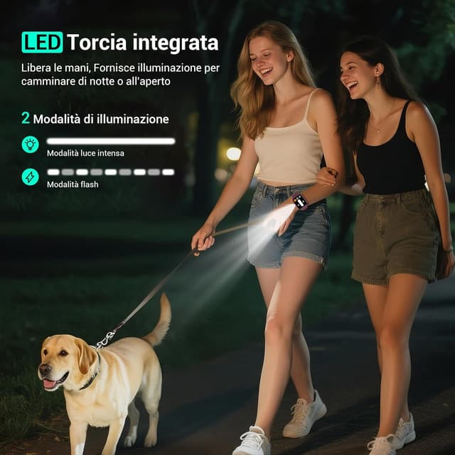 Detalle de Baolubao Smartwatch Donna con torcia LED, chiamate Bluetooth e oltre 200 quadranti