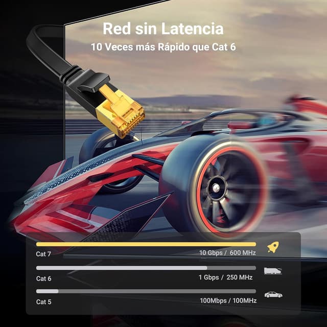 Thumbnail 2 de UGREEN Cable Ethernet Cat 7 10m🛡️ Alta Velocidad para Gaming