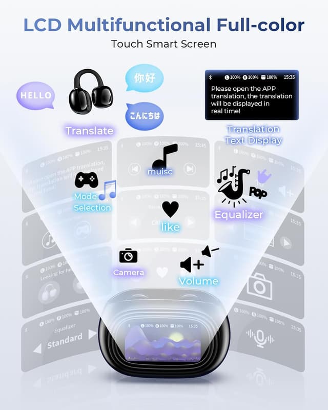 Thumbnail 4 de Kentfaith AI Auricolari traduttore clip Nero