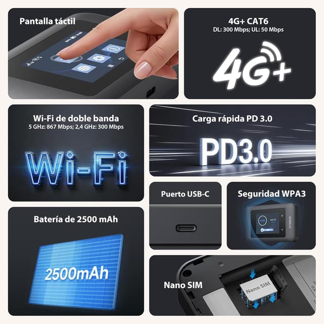 Detalle 2 de STRONG MIFI900D Router WiFi portátil 4G+
