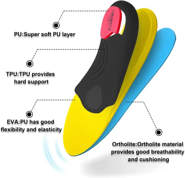 Thumbnail 1 de VALsole Orthotic Insole 25cm for Heel Pain