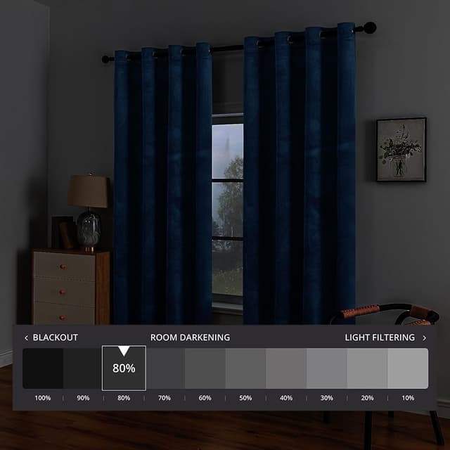 Detalle de Ystyle Rideau occultant en velours (lot de 2) 140 x 180 cm pour salon, isolation thermique et anti-bruit – Bleu
