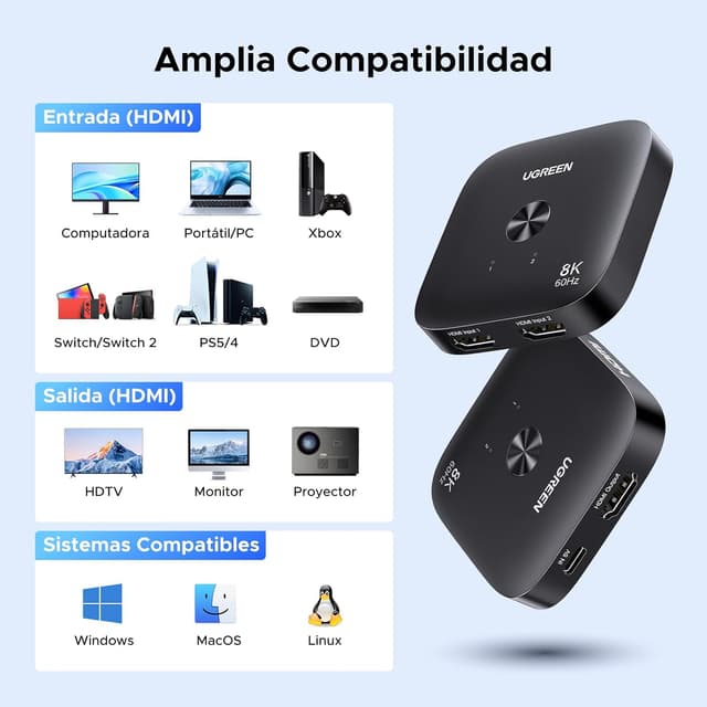 Thumbnail 7 de UGREEN Switch HDMI 2.1 8K/60Hz 2 Entradas 1 Salida 🔀