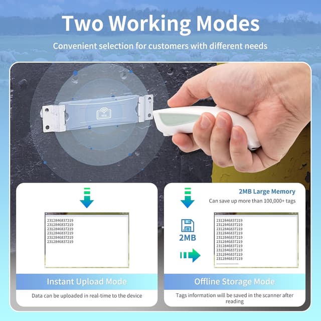Thumbnail 3 de NETUM C200 scanner micropuce 134,2 kHz đ