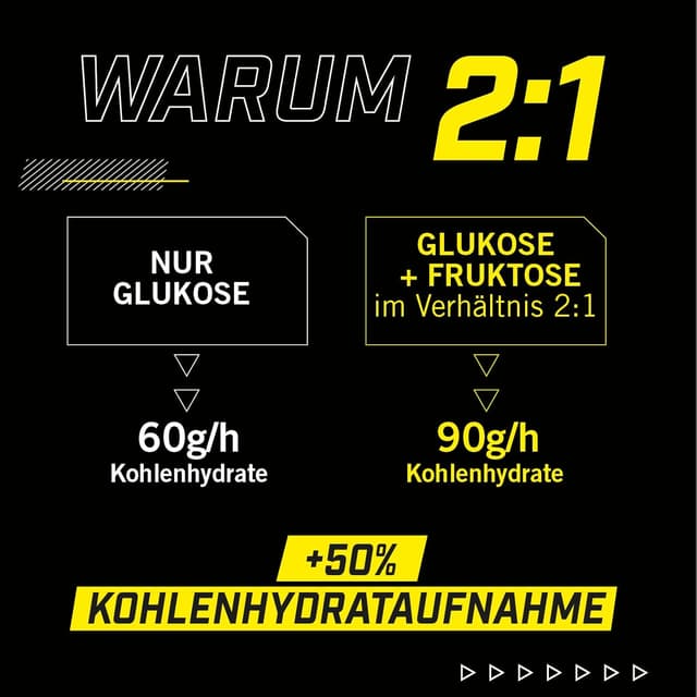 Thumbnail 6 de Enervit Carbo Bar C2:1PRO No Flavour – Energieriegel mit 30 g Kohlenhydraten pro Riegel (glutenfrei, 12 Riegel)